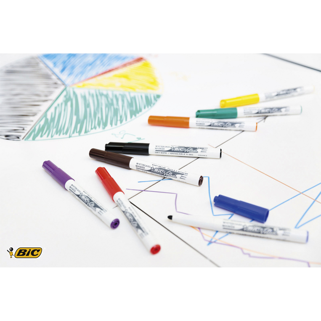 Whiteboardmarker Bic Velleda 1744 rond medium assorti kartonnen etui à 4 stuks