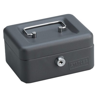 Beveiliging Beveiliging