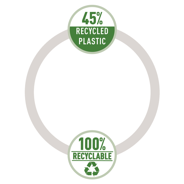 recycled plastic, 100% recycled, recycling symbol, groene cirkel, cirkel ring