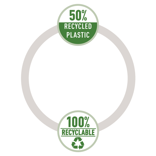 recycled plastic, 100% recyclable, eco label, plastic ring, circular design