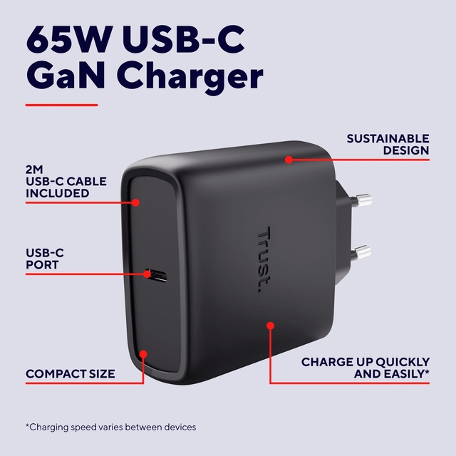 65W, USB-C, GaN, oplader, compact