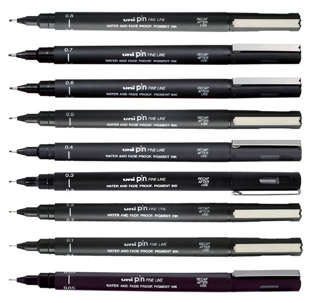 Fineliner Uni-ball Pin 0.3mm blauw