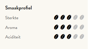 Chocolade zwart, Donkere oppervlakte, Glazen bovenkant, Zwarte dop, 3D-verbonden sleutel