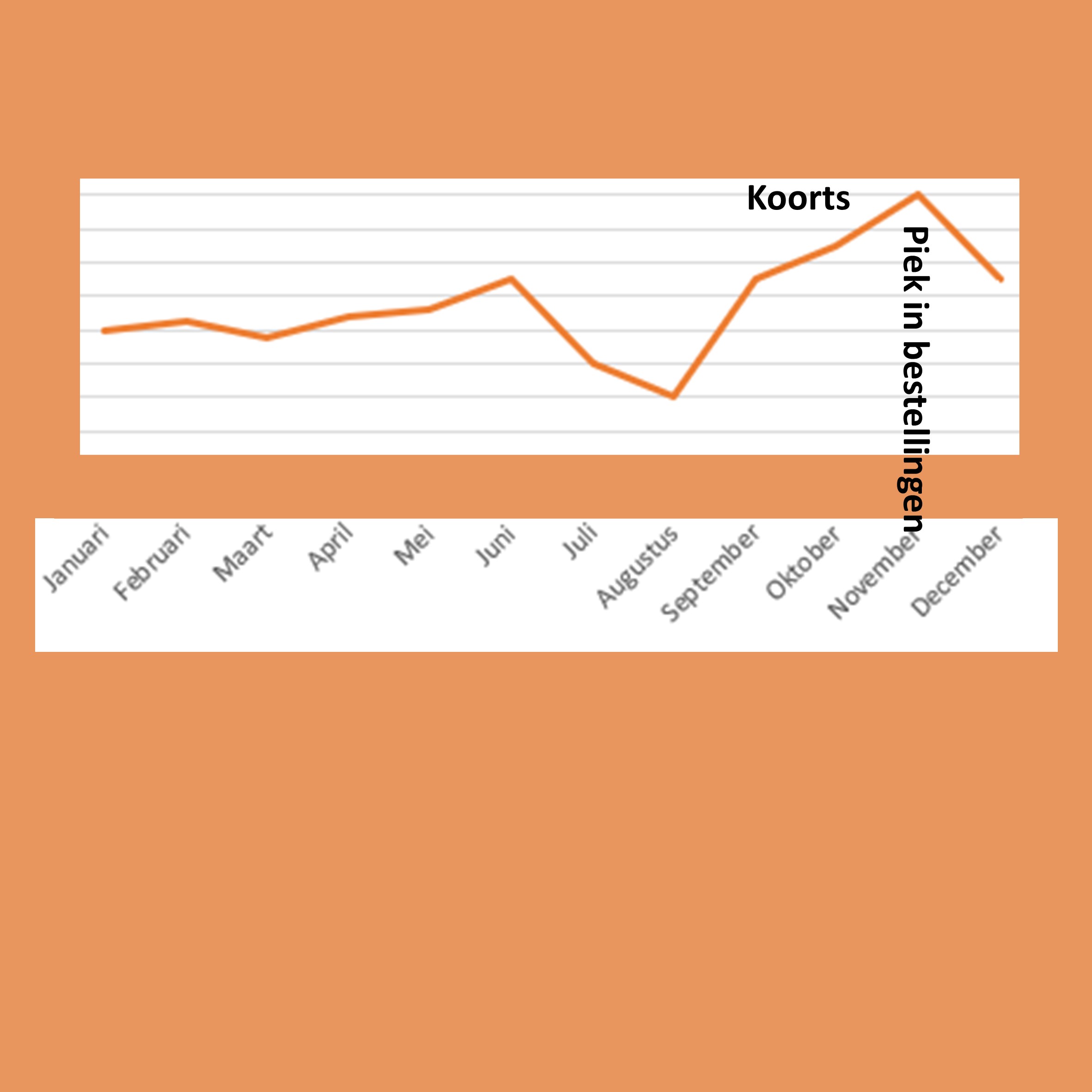 Kantoorartikelen.nl: jouw begripvolle partner voor snelle leveringen - Ook tijdens piektijden Kantoorartikelen.nl: jouw begripvolle partner voor snelle leveringen - Ook tijdens piektijden