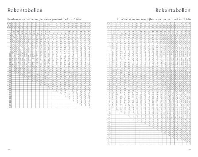Schoolagenda 2026-2027 Ryam docenten 7dagen/2pagina's zwart