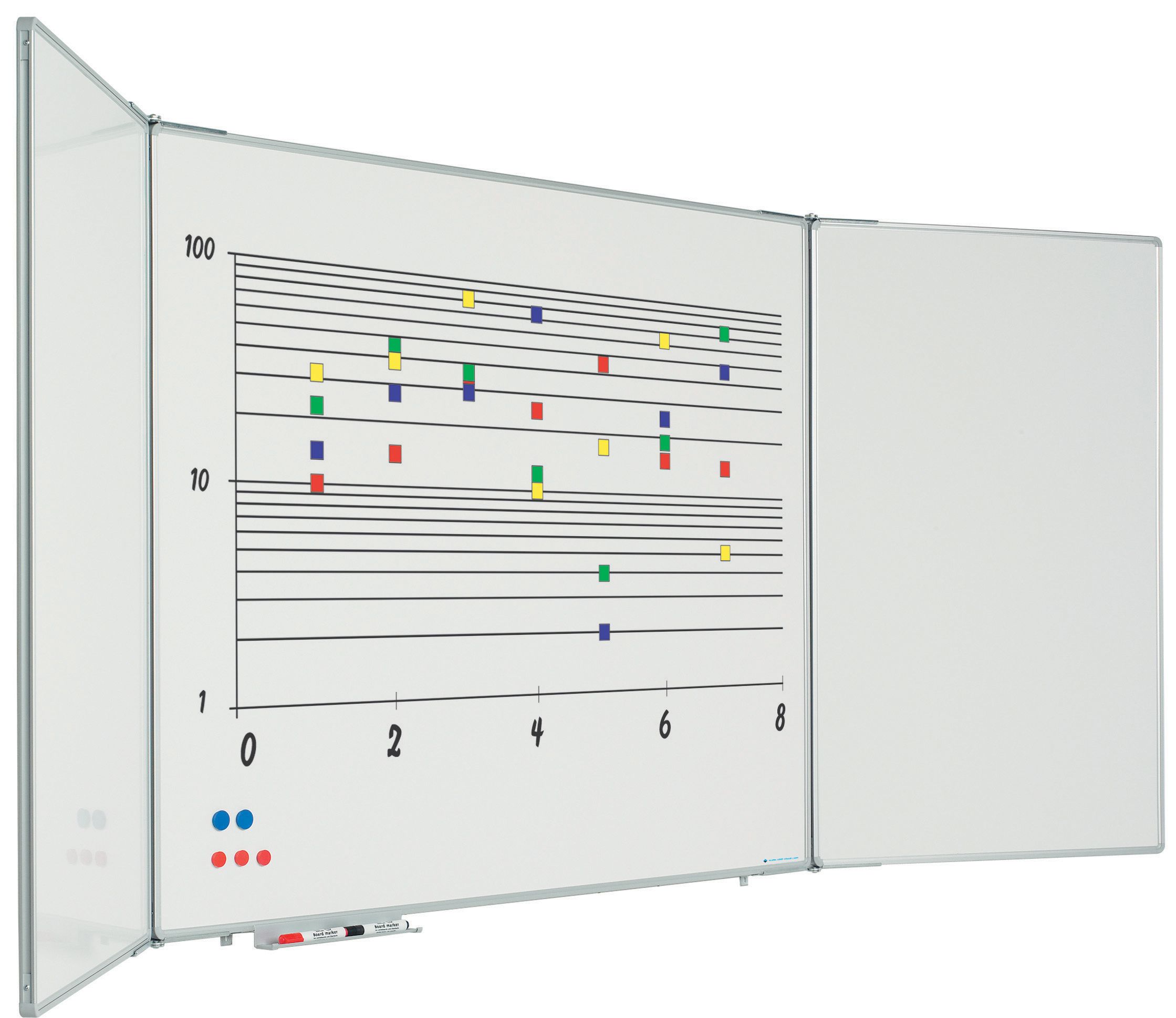 Vijfvlaks whiteboard RC-10, wit emaille - 100x200 cm