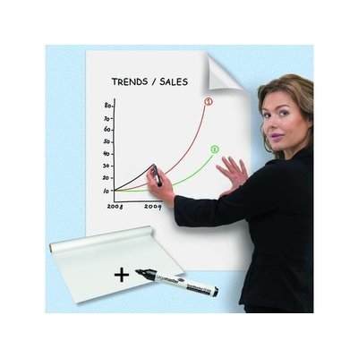 Whiteboard accessoires Whiteboard accessoires