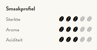 koffiebonen, koffie, roast, bonen, grindingsniveau