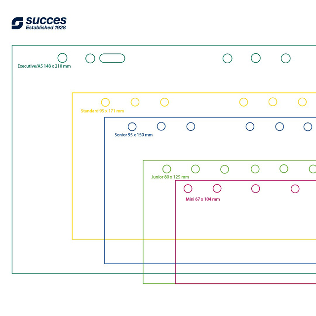 product layout, measurement diagram, colored outlines, circles markers, dimensions