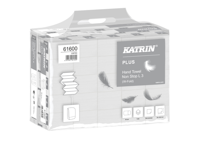 Handdoek Katrin Plus w-vouw 3-laags 203x320mm 25x90 vel wit 61600 Handdoek Katrin Plus w-vouw 3-laags 203x320mm 25x90 vel wit 61600