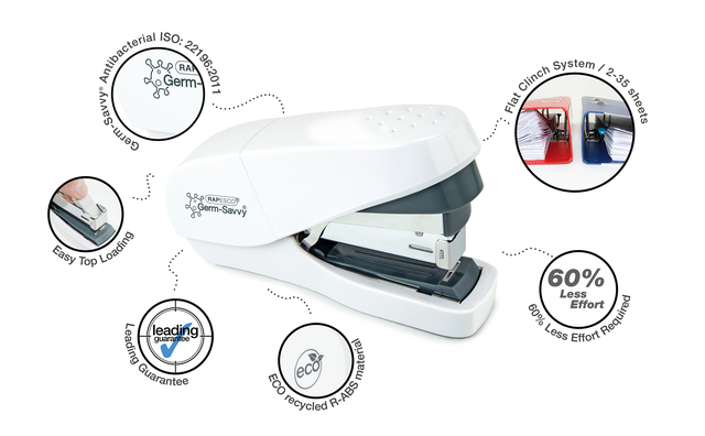 Nietmachine Rapesco Germ-Savvy Less Effort Eco antibacterieel wit