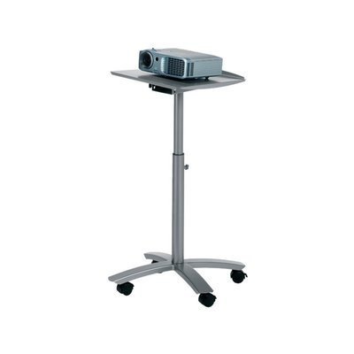 Beamerstandaards Beamerstandaards