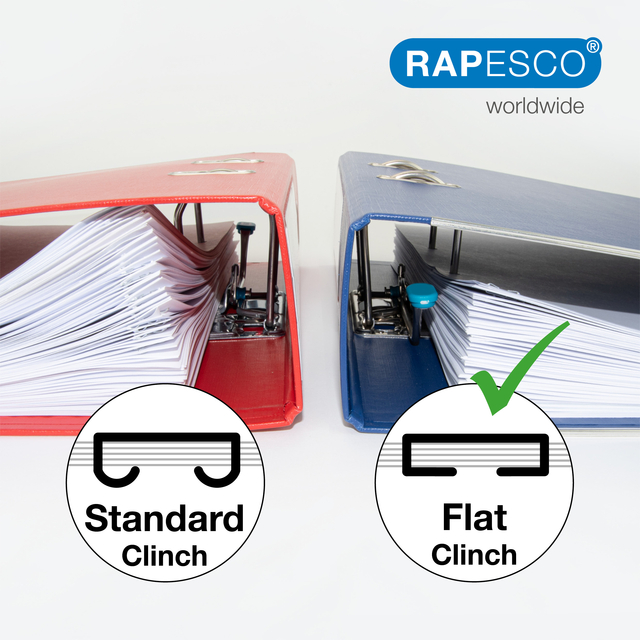 Nietmachine Rapesco Germ-Savvy Less Effort Eco antibacterieel zwart
