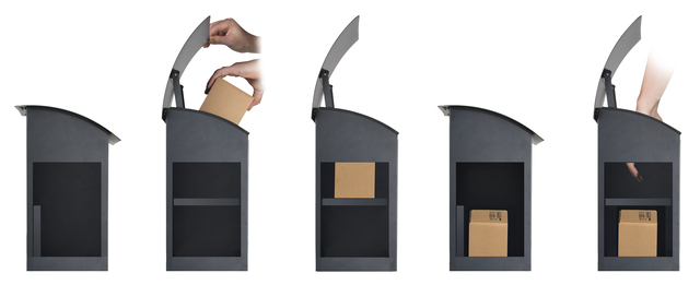 Dropbox Malmo voor postpakketten