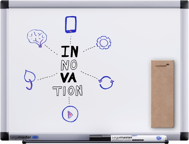 Whiteboard