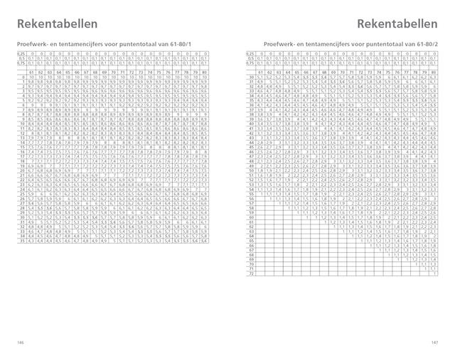 Schoolagenda 2026-2027 Ryam docenten 7dagen/2pagina's zwart