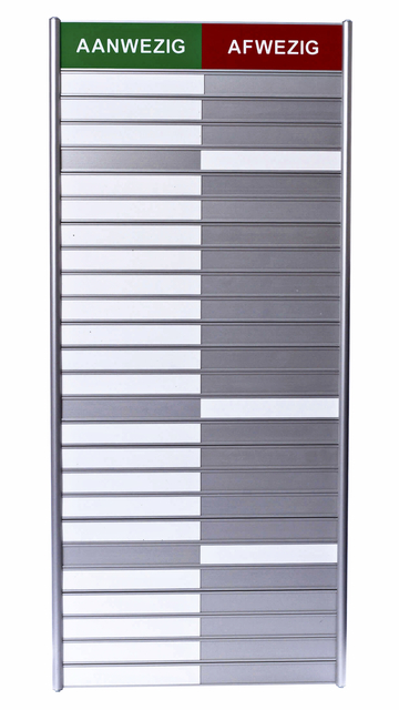 Aan- afwezigheidsbord voor 25 namen Aan- afwezigheidsbord voor 25 namen