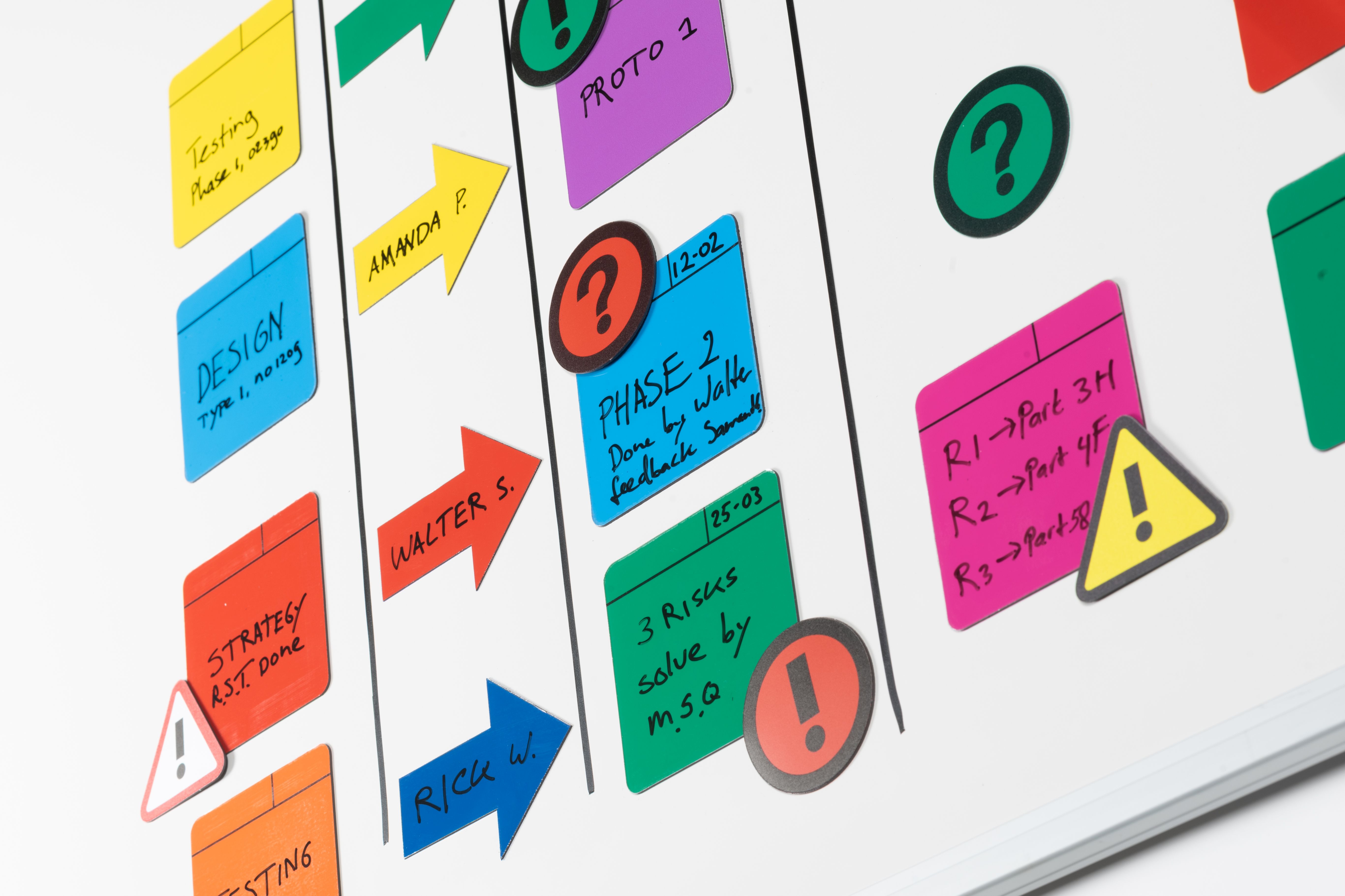 Magneetfolie Scrum geel, set van 5 stuks - 100x100 mm