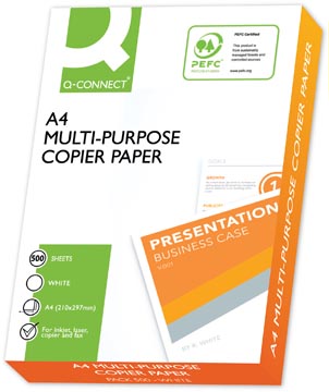 A4 papier, multifunctioneel, kopieerpapier, wit, velletjes