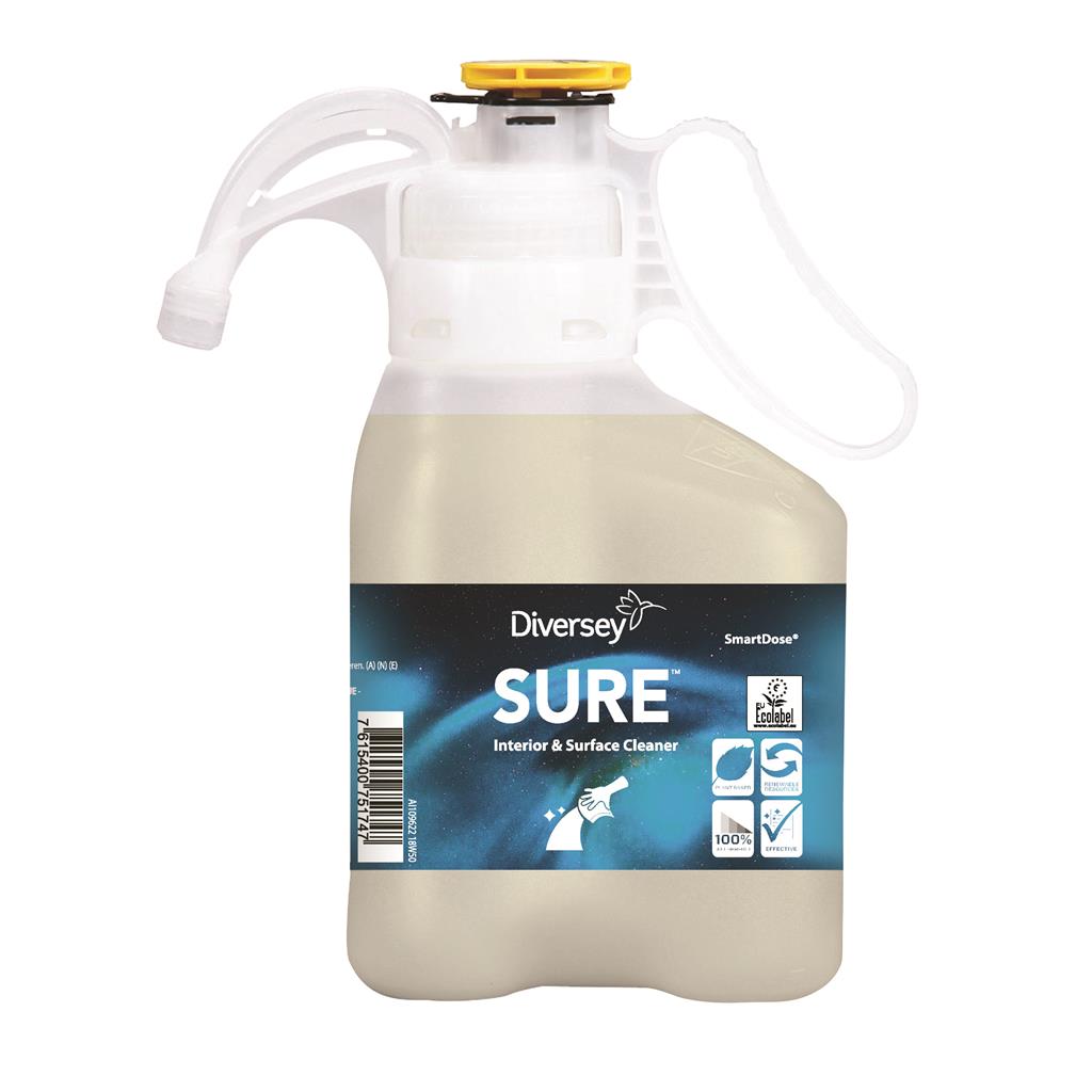 SURE InteriorenSurface Cleaner Allesreiniger SD 14 ltr