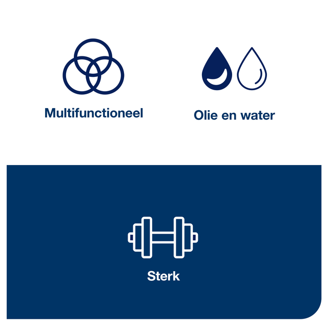 Reinigingsdoek Tork W1-W2-W3 Premium Heavy-Duty 1-laags 280 vel blauw 530237