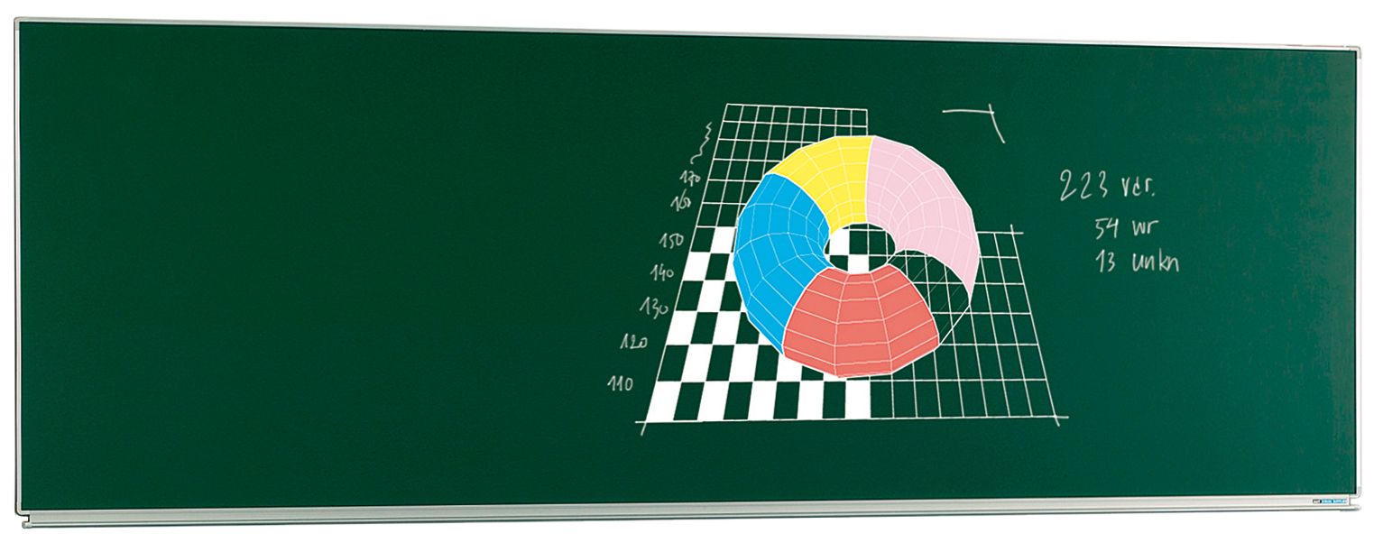 Schoolbord, krijt groen, Softline 19 mm - 100x200 cm Schoolbord, krijt groen, Softline 19 mm - 100x200 cm