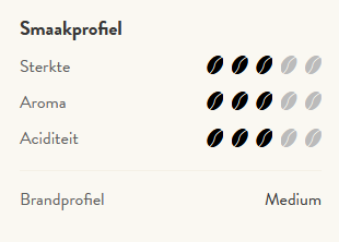 kledingstuk, model, halslijn, kleur, patroon