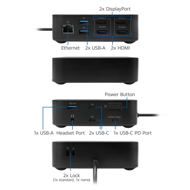 Ethernet, USB-C, USB-A, HDMI, DisplayPort