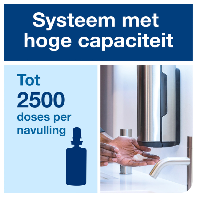 Zeepdispenser Tork S4 Image Line sensor 1000ml zilver 460009