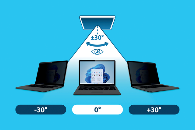 laptopfilter, privacyfilter, kijkhoekbeperking, schermbescherming, laptop