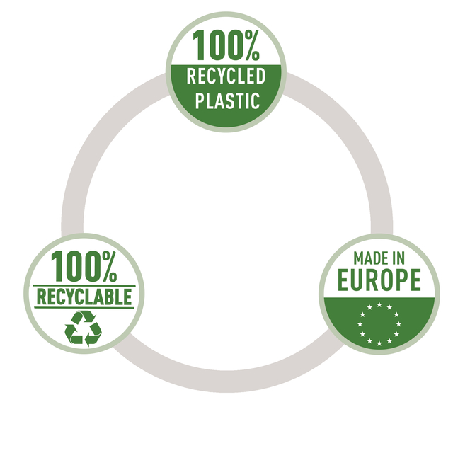 recycled plastic, made in europe, 100% recycled, recyclable, plastic