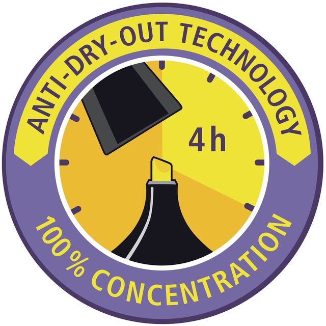 ant-dry technology, 4h, concentration badge, pill bottle cap, anti-dry technology
