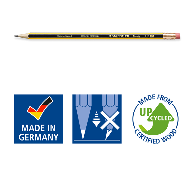 potlood, HB, grafiet, hout, gemaakt in Duitsland